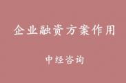 商业计划书为企业融资方案带来什么作用？